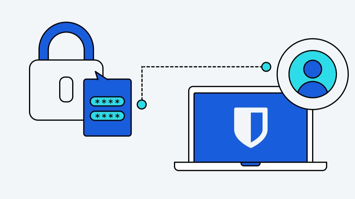 Bitwarden Security Deep Dive