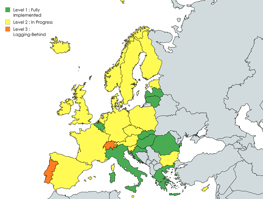 NIS2 transposition progress across European countries