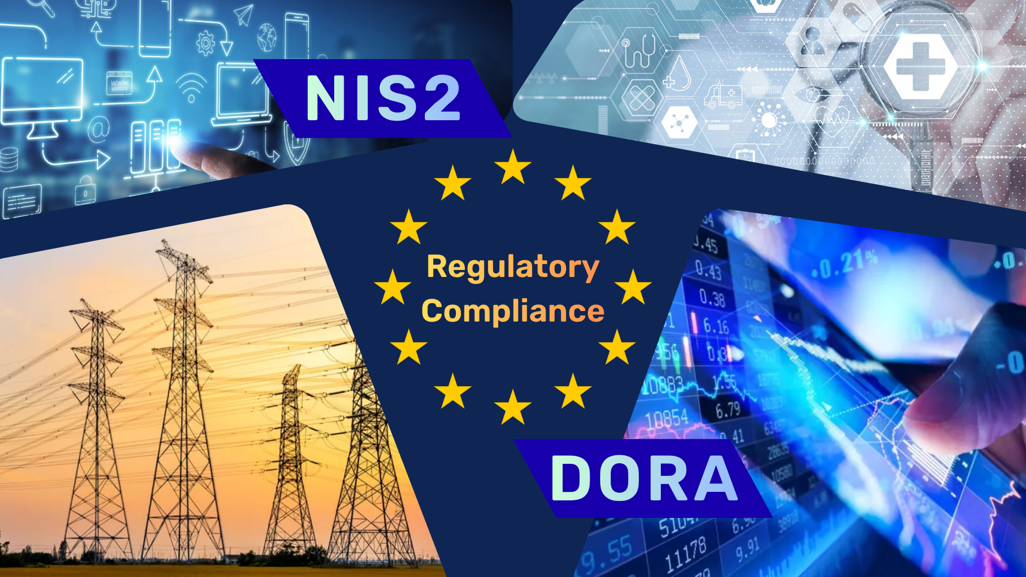 NIS2 & DORA Compliance Support