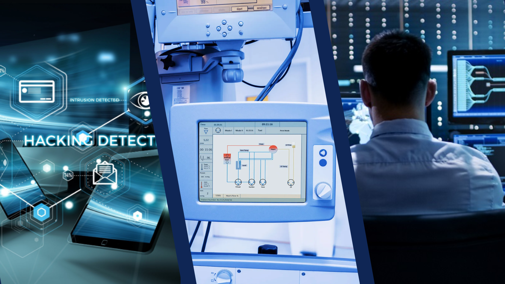 Managed Security Services